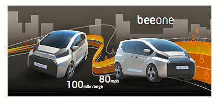 Bee Automobiles