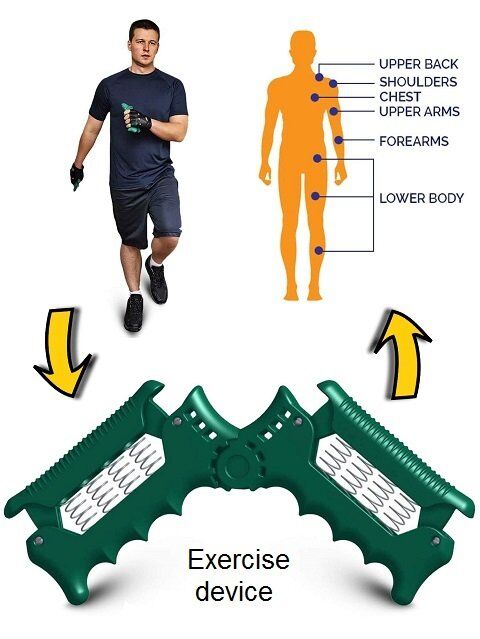 ISO Walking