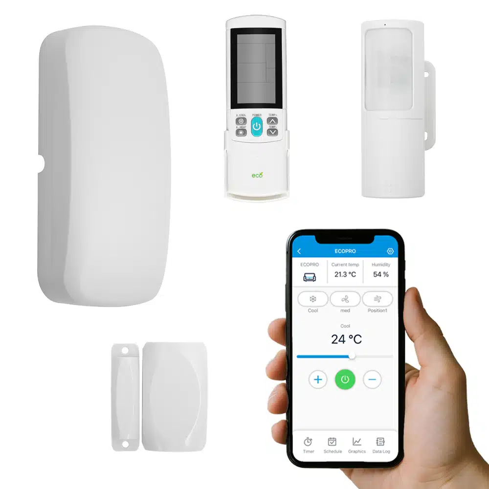 Ecosense