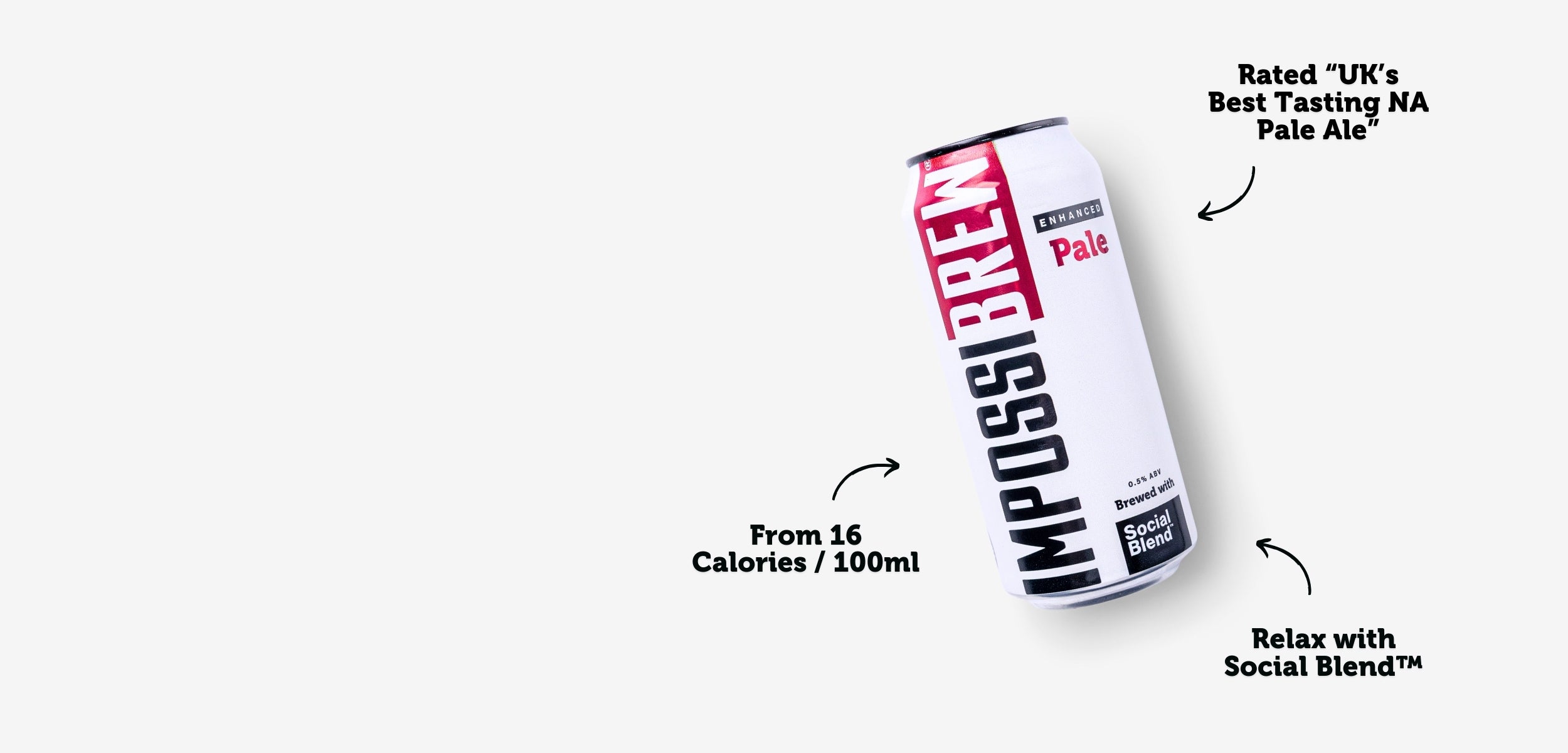Impossibrew
