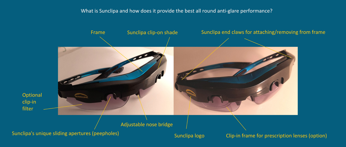Sunclipa
