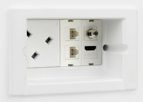 Sync box